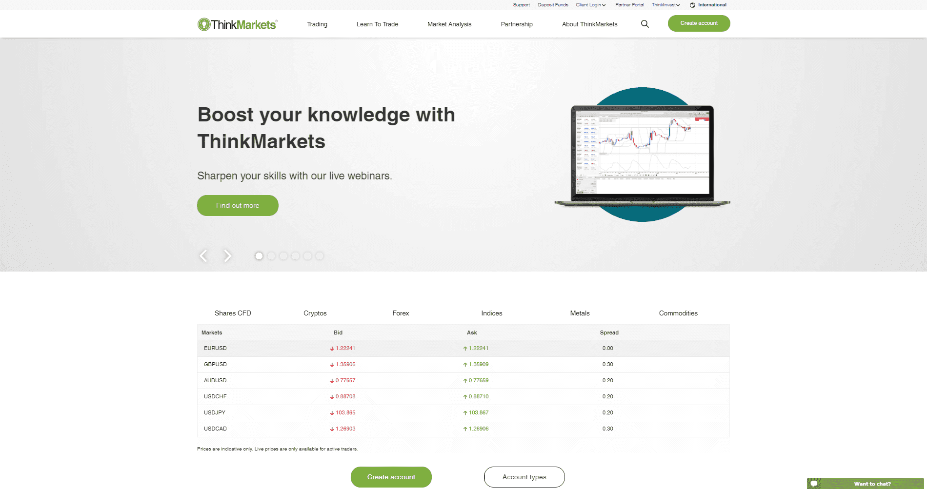 ThinkMarkets Review landing page